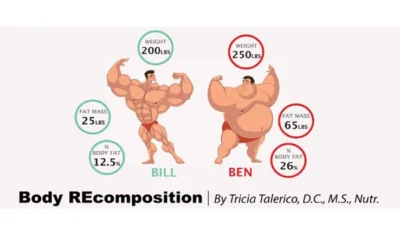 Body REcomposition