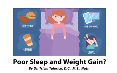 Poor Sleep and Weight Gain?